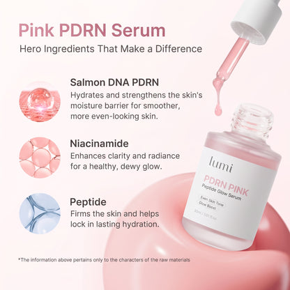 Infographic listing the hero ingredients in Lumi PDRN Pink Peptide Glow Serum: salmon DNA PDRN, niacinamide and peptide